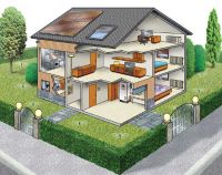 Casas Inteligentes